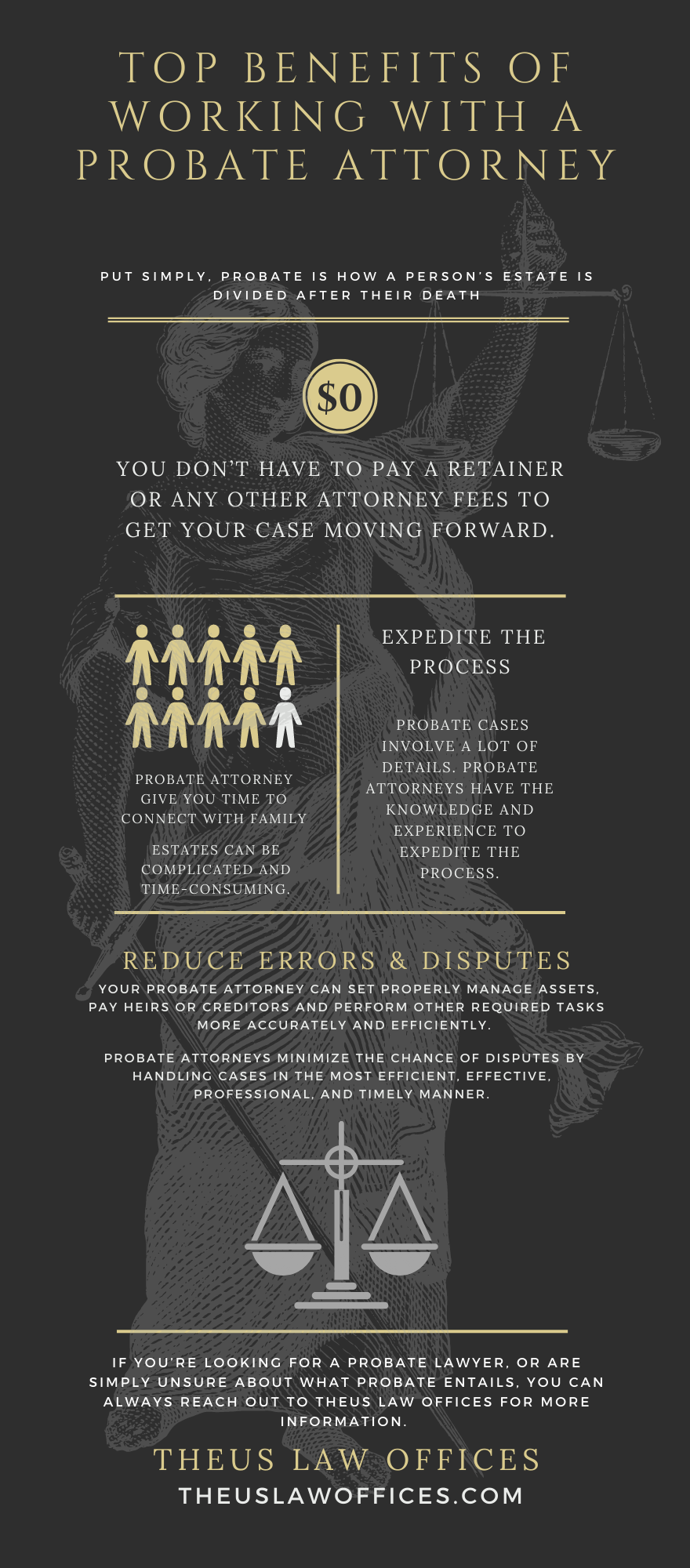 Top Benefits of Working with a Probate Attorney Infographic