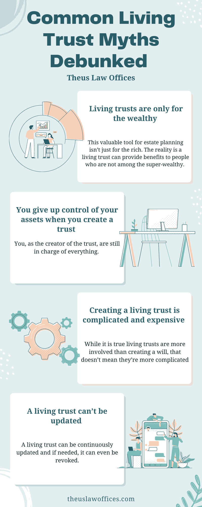 Common Living Trust Myths Debunked Infographic
